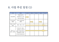 애견의류전문쇼핑몰사업계획서-17