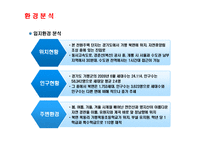 사업계획서(창업계획서) : 전원주택 건축 분양 사업계획서-6