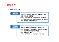 사업계획서(창업계획서) : 전원주택 건축 분양 사업계획서-10