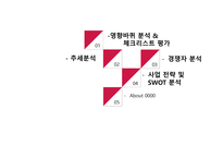 사업계획서(창업계획서) : 생과일 카페 사업계획서-2