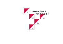 사업계획서(창업계획서) : 생과일 카페 사업계획서-3
