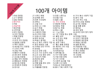 사업계획서(창업계획서) : 생과일 카페 사업계획서-4
