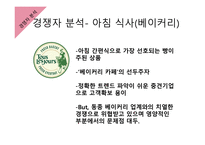 사업계획서(창업계획서) : 생과일 카페 사업계획서-14