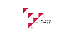 사업계획서(창업계획서) : 생과일 카페 사업계획서-17