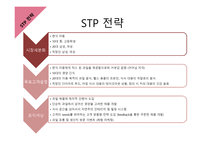 사업계획서(창업계획서) : 생과일 카페 사업계획서-20