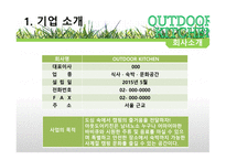 사업계획서(창업계획서) : 실내 캠핑장 사업계획서-2
