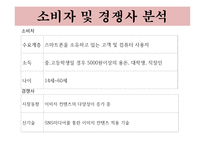 사업계획서(창업계획서) : 이모티몬을 개발 보급하는 사업계획서-16