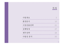 사업계획서(창업계획서) : 인적 네트워크 관리 앱 사업계획서-3