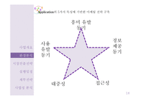 사업계획서(창업계획서) : 인적 네트워크 관리 앱 사업계획서-18
