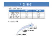 사업계획서(창업계획서) : 반찬배달전문쇼핑몰사업계획서-5