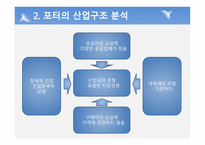 사업계획서(창업계획서) : 자전거매니아카페사업계획서-7