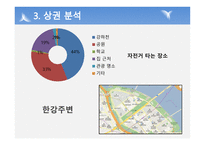 사업계획서(창업계획서) : 자전거매니아카페사업계획서-9