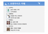 사업계획서(창업계획서) : 자전거매니아카페사업계획서-12