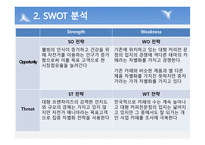 사업계획서(창업계획서) : 자전거매니아카페사업계획서-14