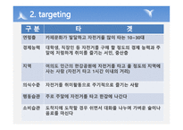 사업계획서(창업계획서) : 자전거매니아카페사업계획서-17