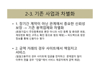 사업계획서(창업계획서) :단기알바중개사업계획서-9