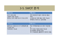 사업계획서(창업계획서) :단기알바중개사업계획서-17