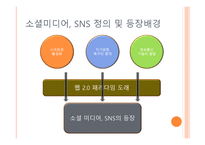 사업계획서(창업계획서) : 인터넷 개인 정보 삭제 사업계획서-3
