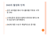 사업계획서(창업계획서) : 인터넷 개인 정보 삭제 사업계획서-4
