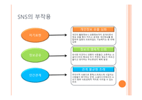사업계획서(창업계획서) : 인터넷 개인 정보 삭제 사업계획서-7