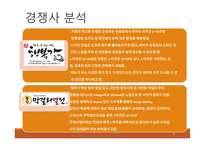 사업계획서(창업계획서) : 퓨전막걸리 `막걸랜드` 프랜차이즈 사업계획서-8
