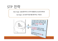사업계획서(창업계획서) : 퓨전막걸리 `막걸랜드` 프랜차이즈 사업계획서-10
