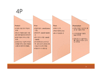 사업계획서(창업계획서) : 퓨전막걸리 `막걸랜드` 프랜차이즈 사업계획서-13