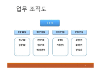 사업계획서(창업계획서) : 퓨전막걸리 `막걸랜드` 프랜차이즈 사업계획서-14