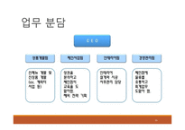 사업계획서(창업계획서) : 퓨전막걸리 `막걸랜드` 프랜차이즈 사업계획서-15