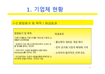 사업계획서(창업계획서) : 커뮤니티 기반 전자상거래 사업계획서-4