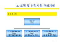 사업계획서(창업계획서) : 커뮤니티 기반 전자상거래 사업계획서-7