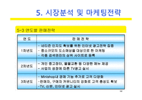 사업계획서(창업계획서) : 커뮤니티 기반 전자상거래 사업계획서-12