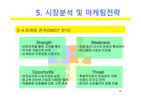 사업계획서(창업계획서) : 커뮤니티 기반 전자상거래 사업계획서-13