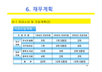 사업계획서(창업계획서) : 커뮤니티 기반 전자상거래 사업계획서-15