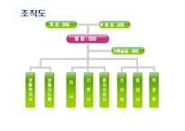 사업계획서(창업계획서) : 노인요양원사업계획서-7