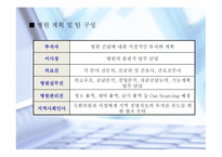 사업계획서(창업계획서) : 실버 요양 병원 사업계획서-12