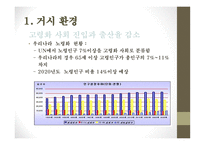 사업계획서(창업계획서) :실버 카페 사업계획서-4