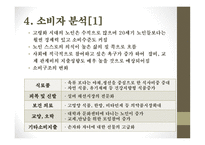 사업계획서(창업계획서) :실버 카페 사업계획서-7
