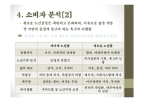 사업계획서(창업계획서) :실버 카페 사업계획서-8