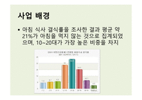 사업계획서(창업계획서) : 과일도시락사업계획서-3