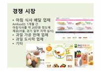 사업계획서(창업계획서) : 과일도시락사업계획서-9