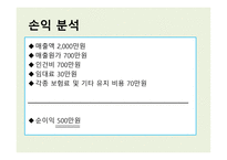 사업계획서(창업계획서) : 과일도시락사업계획서-12