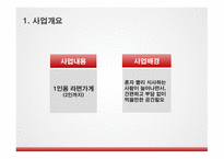 사업계획서(창업계획서) : 1인가구와 혼밥, 혼술시대인 지금 혼자서 먹을 수 있는 1인 혼라면 사업계획서-3