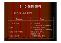 사업계획서(창업계획서) : 군부대 주변의 낙후한 숙박시설을 극복하여 경쟁력을 확보하는 모텔 사업계획서-10