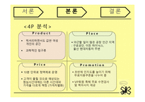 사업계획서(창업계획서) : 여성 전용 수면 카페 사업계획서-8