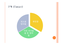 사업계획서(창업계획서) : 매일매일 신선한 이유식을 만들어 먹이기 벅찬 엄마들에게 건강한 이유식을 공급하는 영유아 이유식 사업계획서-7