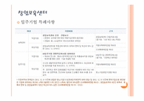 사업계획서(창업계획서) : 매일매일 신선한 이유식을 만들어 먹이기 벅찬 엄마들에게 건강한 이유식을 공급하는 영유아 이유식 사업계획서-16