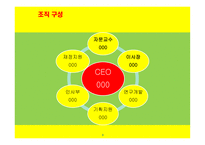 사업계획서(창업계획서) : 인터넷 오픈 마켓 사업계획서-3