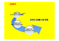 사업계획서(창업계획서) : 인터넷 오픈 마켓 사업계획서-6
