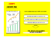 사업계획서(창업계획서) : 인터넷 오픈 마켓 사업계획서-7